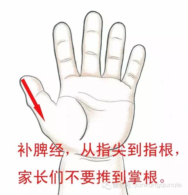 小儿过敏性鼻炎推拿手法,儿童推拿能治疗过敏性鼻炎吗