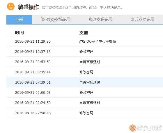 dnf被骗子上号了还安全吗,dnf被盗号报警有用吗