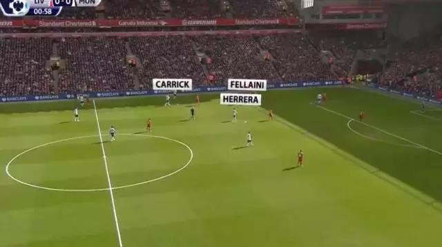 这才是真正的足球科幻片,足球赛场上不可复制的科幻片瞬间