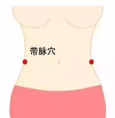 为什么女人胖在腰部真相你知道吗,为什么女人腰腹部会胖