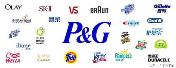 市场定位客户定位自我定位,定位人群是产品经营的前提