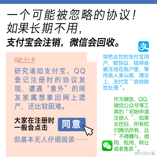 如果人没了支付宝和微信的钱咋办,如果人没了欠款怎么办