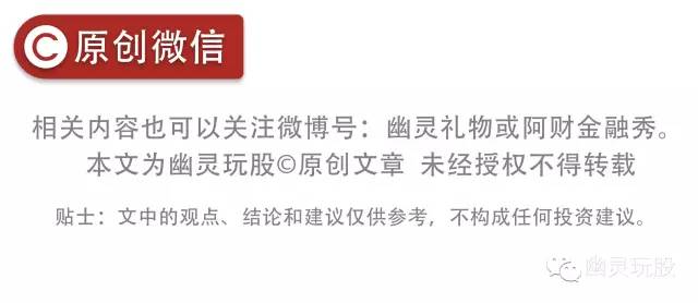 幽灵股市,幽灵交易法则详解