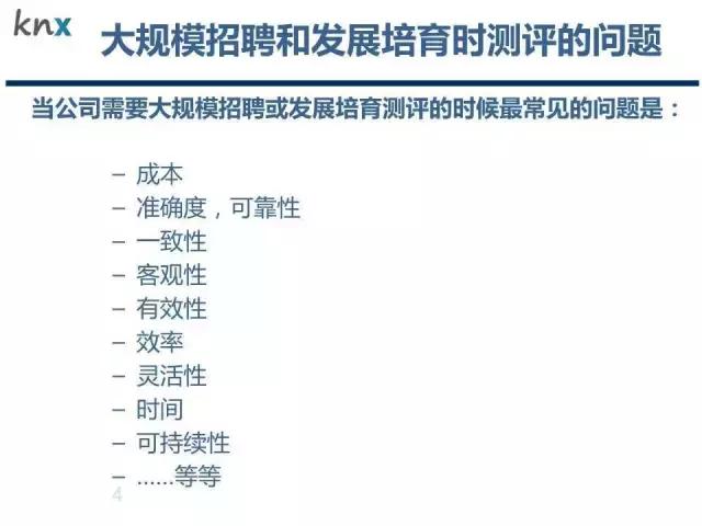 选人才、用测试，一次读懂各种人才测评工具