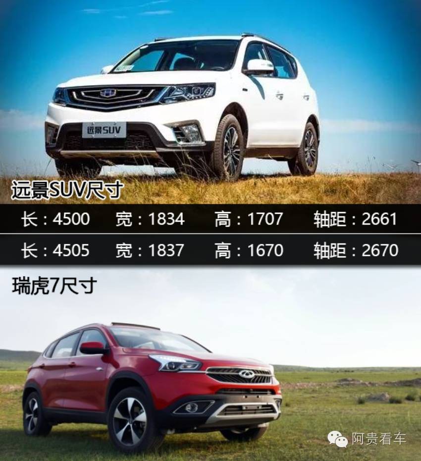 1.5t瑞虎7和远景哪个好,瑞虎7超能版1.5t和远景x6pro