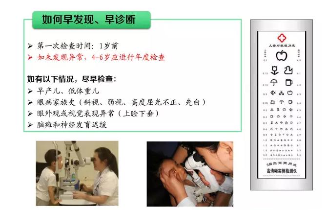 小孩眼睛弱视的最佳治疗时间,小孩子眼睛弱视怎么治疗