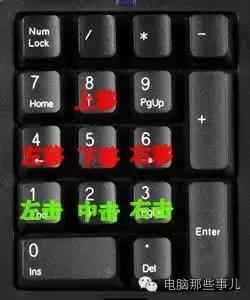 鼠标坏了如何用键盘操作滚轮,鼠标坏了如何用键盘操作微信