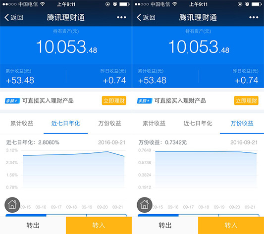 支付宝理财哪个收益高又安全,支付宝理财哪个更赚钱