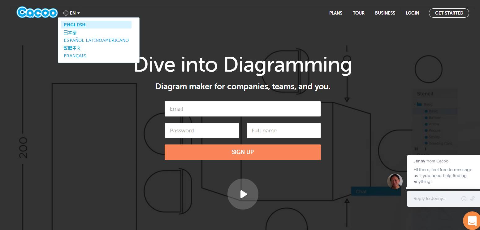流程图有哪些画法,如何画好一个流程图