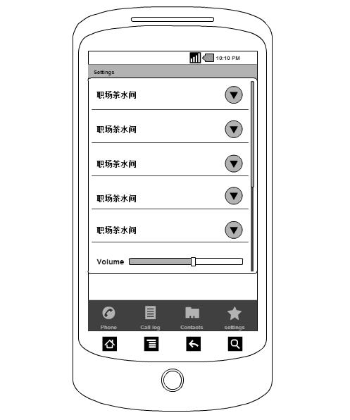 流程图有哪些画法,如何画好一个流程图