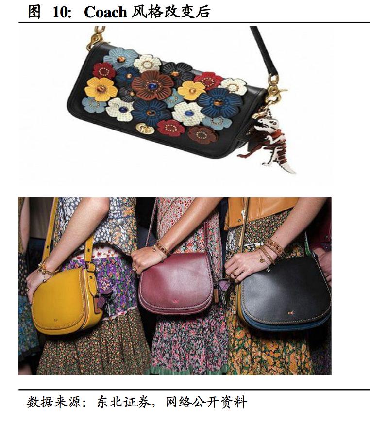 深挖！轻奢鼻祖Coach如何强势逆袭成为美国家庭的最爱？