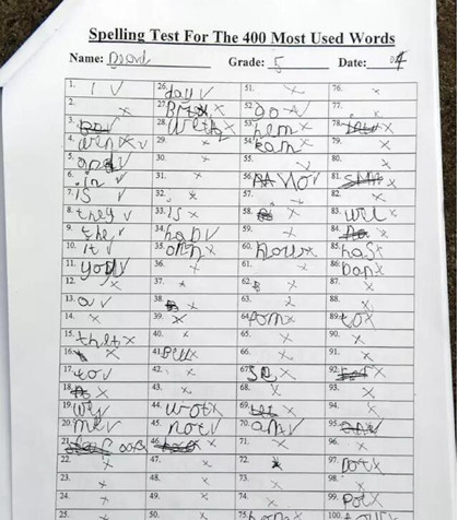 澳一老爸硬要政府赔偿100万，只因孩子不会写字