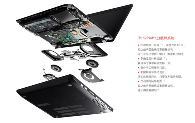 thinkpad用过最好的笔记本,thinkpad的游戏本怎么样