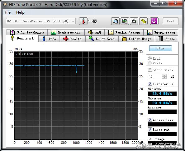 铁威马双盘位磁盘阵列设置,磁盘阵列柜评测铁威马