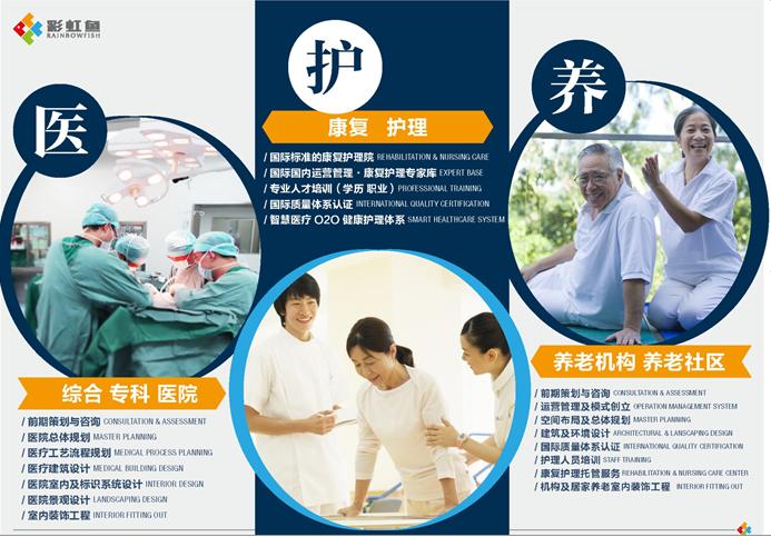 一个都不能少操作,一个都不能少医生