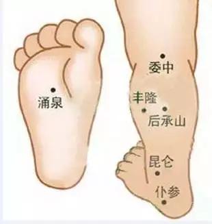 小儿推拿系列微课六,小儿推拿特辑