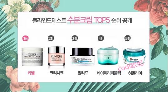 冬季混干敏感缺水用什么护肤产品,秋冬皮肤干到爆保湿护肤品很重要