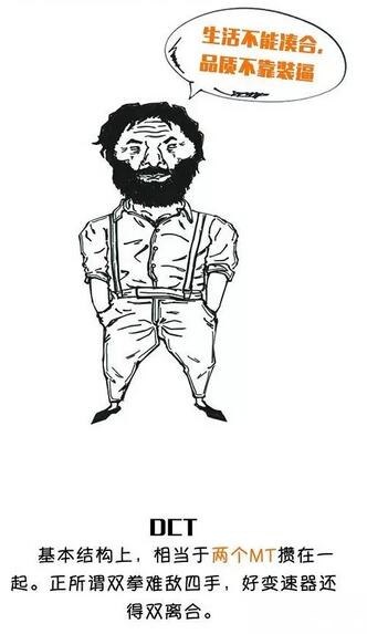 踩离合器抖怎么回事,踩离合器抖动是什么原因