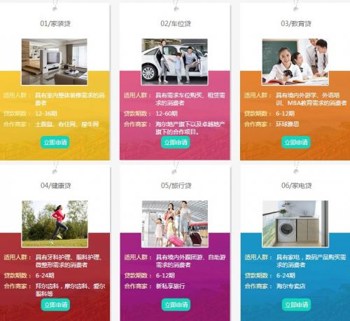 小额消费贷的最新政策,关于p2p转型小贷解读