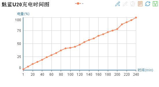 低调不代表没有光芒,低调不代表没有光环