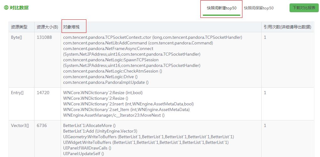 手机游戏内存占用率高怎么解决,使命召唤手游占用内存