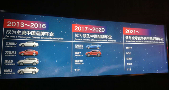 新款瑞虎71.6t最低配落地价,最近瑞虎71.5t豪华版落地价