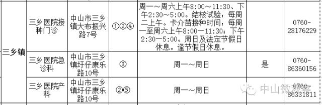小孩手足口病预防打几针,中山市手足口病来势汹汹