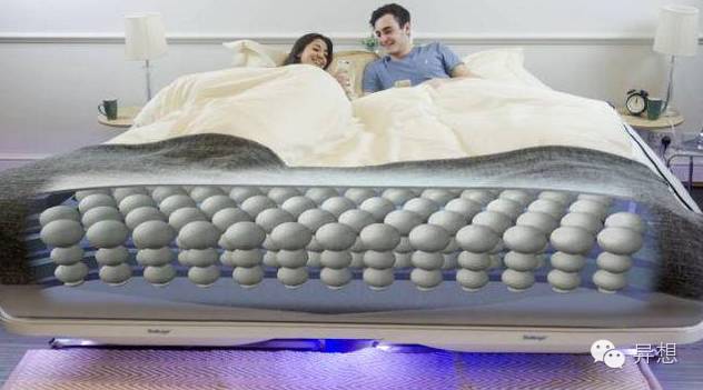 智能科技床多功能,智能时代的功能机