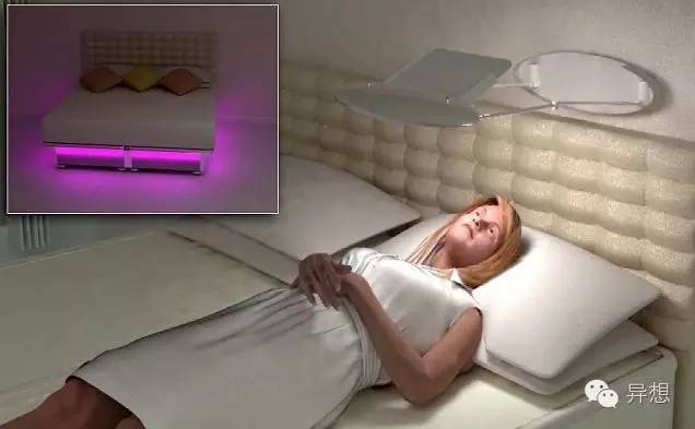 智能科技床多功能,智能时代的功能机