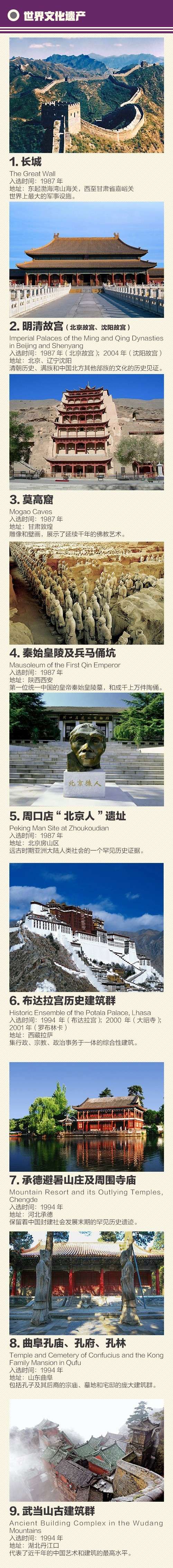 中国50个“世界遗产”地点全名录，一生中要去一次！