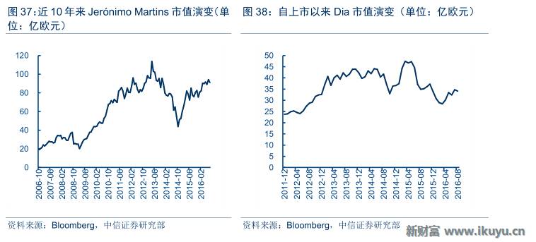 德国aldi超市视频,德国超市巨头aldi