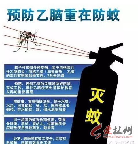 林州预防食管癌,林州防控