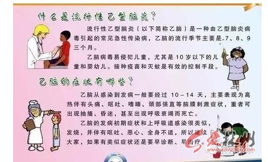 林州预防食管癌,林州防控