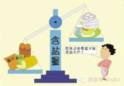 水肿型肥胖怎么减,水肿型肥胖吃什么药