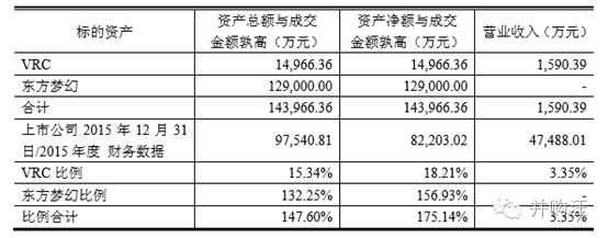 上半年净利预增两大主业空间广阔,上半年净利增超四倍