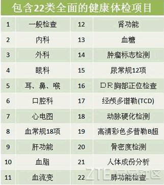 推荐几款适合老年用的智能手机,推荐给老年人的智能手机