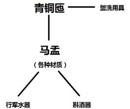 抖腿不是病，只因儿时一不小心见过洗脸盆
