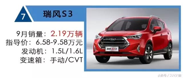 2019自主车销量排行榜,2021年9月紧凑suv销量排行榜