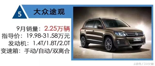 2019自主车销量排行榜,2021年9月紧凑suv销量排行榜