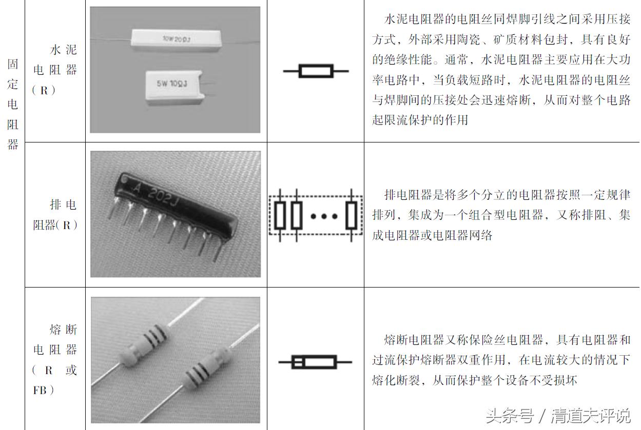 轻松学电子电路,简单轻松学电子电路识图