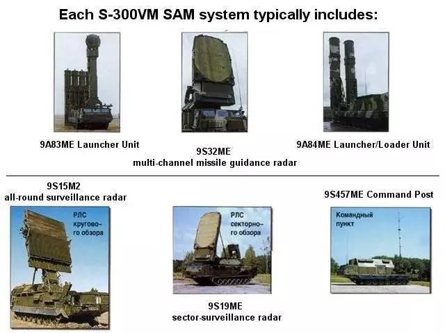 俄军s-300v4远程防空系统,俄军s-300导弹防御系统