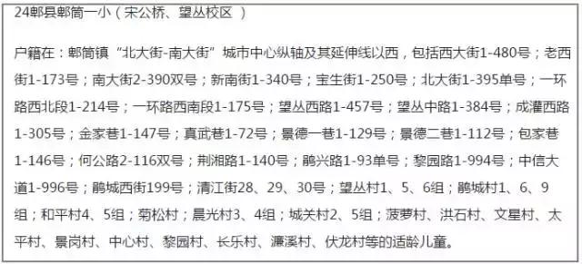 郫县买房怎么选,郫县房子值得买吗