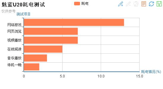 低调不代表没有光芒,低调不代表没有光环