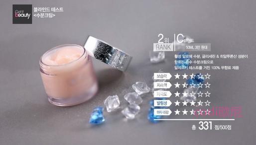 冬季混干敏感缺水用什么护肤产品,秋冬皮肤干到爆保湿护肤品很重要