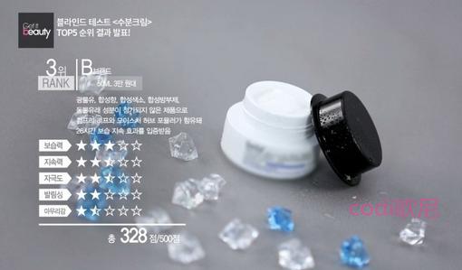 冬季混干敏感缺水用什么护肤产品,秋冬皮肤干到爆保湿护肤品很重要