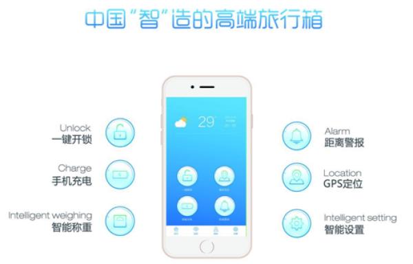 智享家|谁有这样的旅行箱，在线等，急！