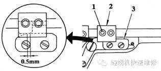 昊顺高端缝纫设备,781锁眼机跟1790锁眼机有什么区别