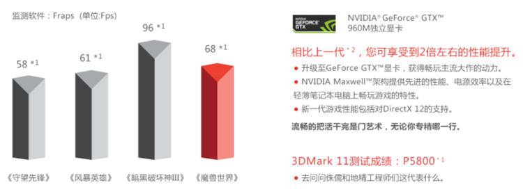 thinkpad用过最好的笔记本,thinkpad的游戏本怎么样