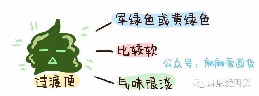 小儿漫画0-3岁宝宝,宝宝腹泻快速解决方法漫画