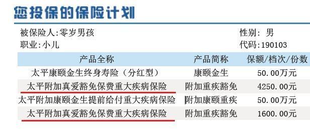 豁免险的意义,豁免保险怎么办理